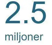 2.5 miljoner 2.5 miljoner